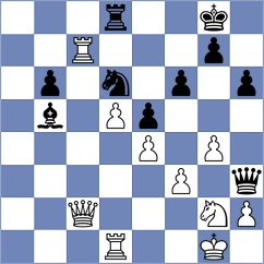 Ortega Amarelle - Shvedova (Chess.com INT, 2020)