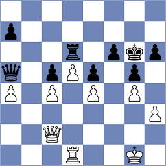 Khatoev - Gabdushev (chess.com INT, 2024)