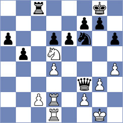 Nicula - Silvestre (chess.com INT, 2024)