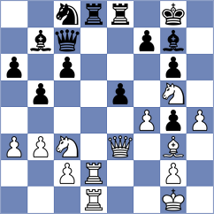 Goh - Ashiev (Chess.com INT, 2020)