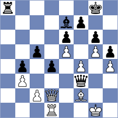 Boidiya - Koc (Chess.com INT, 2021)