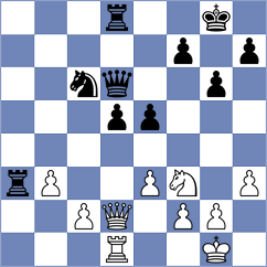 Castillo Pena - Ciuffoletti (chess.com INT, 2023)