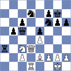 Owezdurdiyeva - Piesik (chess.com INT, 2024)