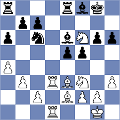 Bayramov - Idrisov (chess.com INT, 2021)