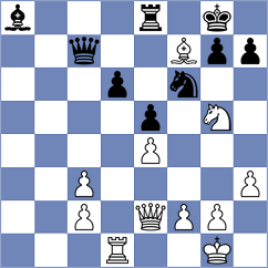 Rietze - Della Corte (chess.com INT, 2024)