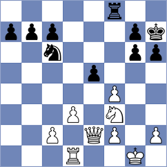 February - Secopito (chess.com INT, 2022)