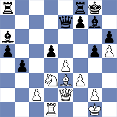 Kozin - Valgmae (chess.com INT, 2023)