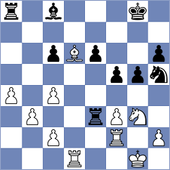 Kiselev - Kozak (chess.com INT, 2024)
