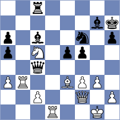 Zivkovic - Kis (Chess.com INT, 2020)