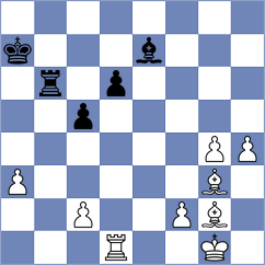 Lewtak - Hrbek (chess.com INT, 2024)
