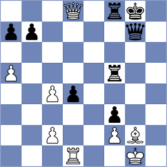 Aggelis - Kobalia (chess.com INT, 2021)