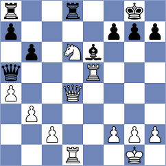 Kuegel - Marin Pincheira (chess.com INT, 2023)