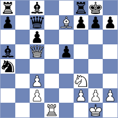 Dilmukhametov - Chernov (chess.com INT, 2024)
