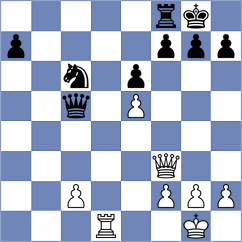 Xie - Demin (chess.com INT, 2021)
