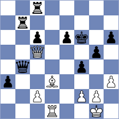 Sainz Aguirre - Koc (chess.com INT, 2023)