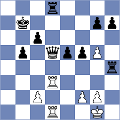Urbina Quiroz - Gelman (Chess.com INT, 2021)