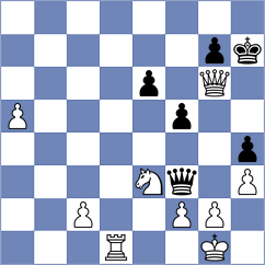 Stoleriu - Garcia Dorado (Chess.com INT, 2020)