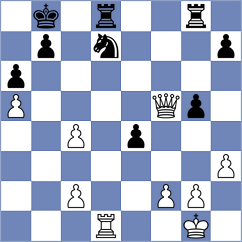 Kovalevsky - Sailer (chess.com INT, 2024)