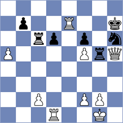 Gorin - Vidovic (Chess.com INT, 2020)