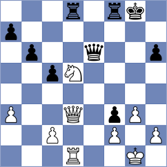 Kalinin - Korol (chess.com INT, 2024)