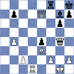 Kushko - Ibarra Jerez (chess.com INT, 2024)
