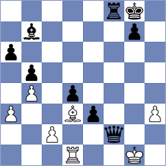Zhong - Rodriguez Fontecha (chess.com INT, 2023)
