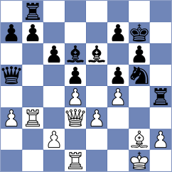 Castellanos Gomez - Efimenko (chess.com INT, 2024)