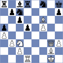 Svane - Chen (chess.com INT, 2024)
