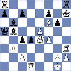 Fernandez - Gutierrez Carmona (chess.com INT, 2024)