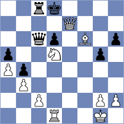 Huang - Adhikari (Chess.com INT, 2021)