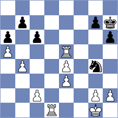 Niemann - Dubnevych (chess.com INT, 2024)