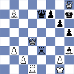 Risteski - Hakobyan (Chess.com INT, 2020)
