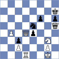 Sargissyan - Shtyka (chess.com INT, 2021)