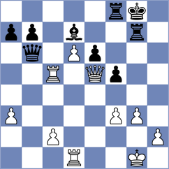 Hryzlova - Bon (Chess.com INT, 2021)