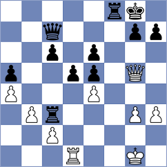 Torres Dominguez - Ruiz Aguilar (chess.com INT, 2023)