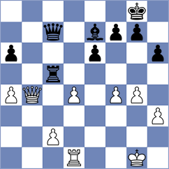 Jobava - Akobian (chess.com INT, 2023)