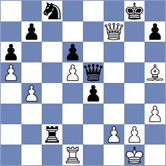 Yushko - Konenkin (chess.com INT, 2023)