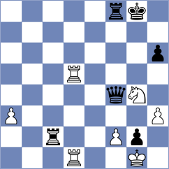 Indjic - Sentissi (chess.com INT, 2023)