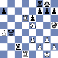 Slade - Kappeler (chess.com INT, 2024)