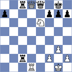 Juhasz - Tologontegin (chess.com INT, 2021)