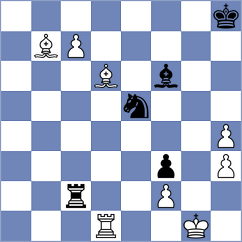 Gubajdullin - Silva Lucena (chess.com INT, 2023)