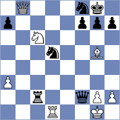Anuj - Sadykov (chess.com INT, 2023)