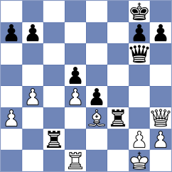 Rytenko - Markelova (Chess.com INT, 2021)