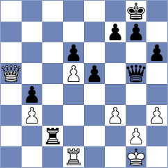 Hristodoulou - Durarbayli (chess.com INT, 2024)