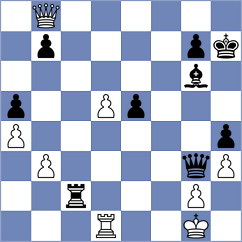 Arencibia - Hoffmann (chess.com INT, 2023)