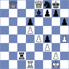 Garcia Martin - Fernandez (chess24.com INT, 2021)