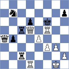 Wagner - Laico (Chess.com INT, 2017)