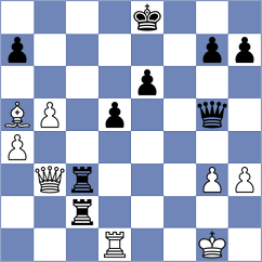 Firouzja - Harikrishna (chess24.com INT, 2021)