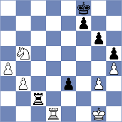 De la Villa Garcia - Fernandez Siles (chess.com INT, 2023)