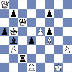 Castellanos Villela - Indjic (chess.com INT, 2023)